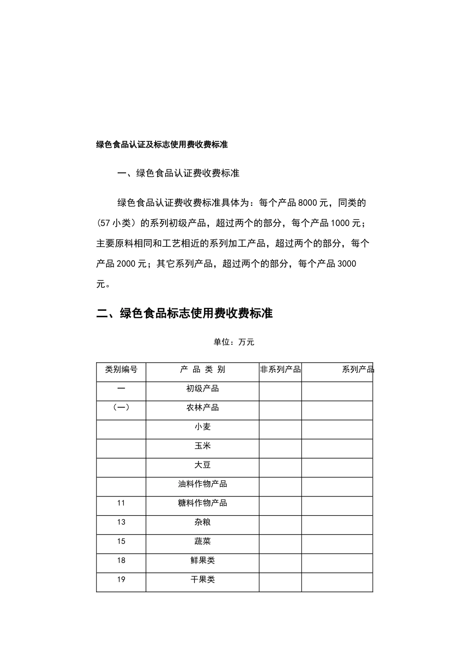 绿色食品认证及标志使用费收费标准_第1页
