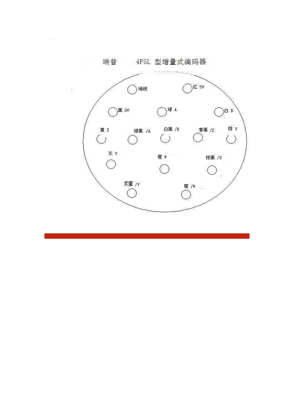 编码器接线图集合_第2页