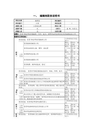 编辑岗职务说明书