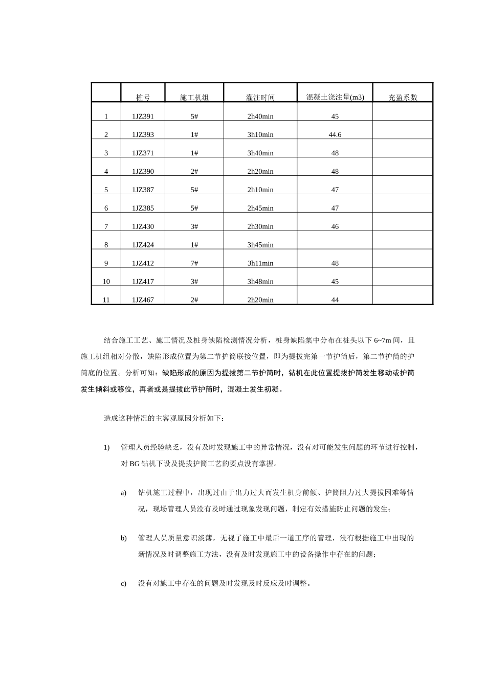 缺陷桩处理工程实例_第3页