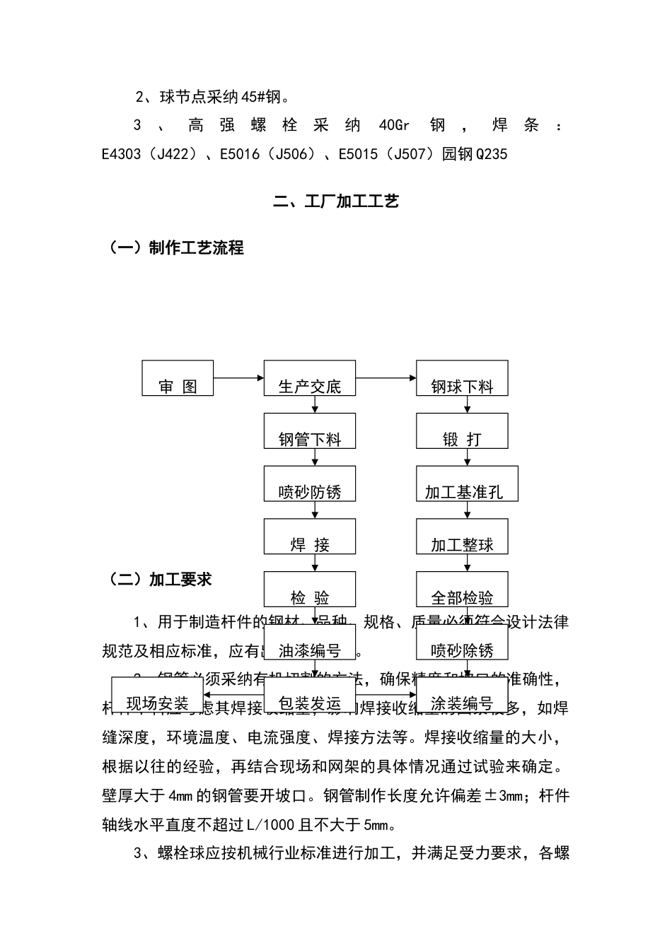网架工程施工作业指导书_第3页