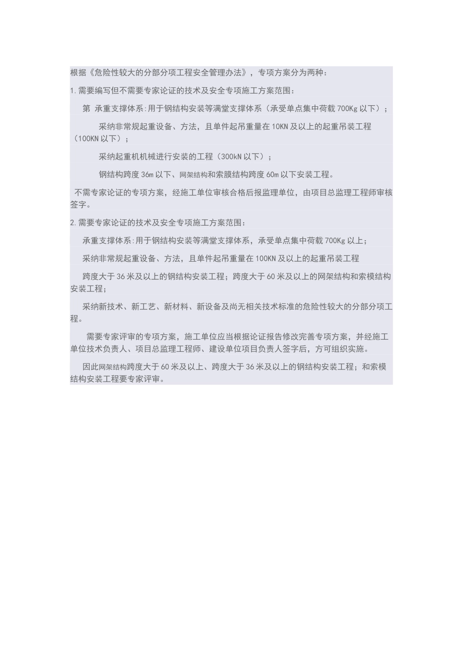 网架结构工程论证条件_第1页