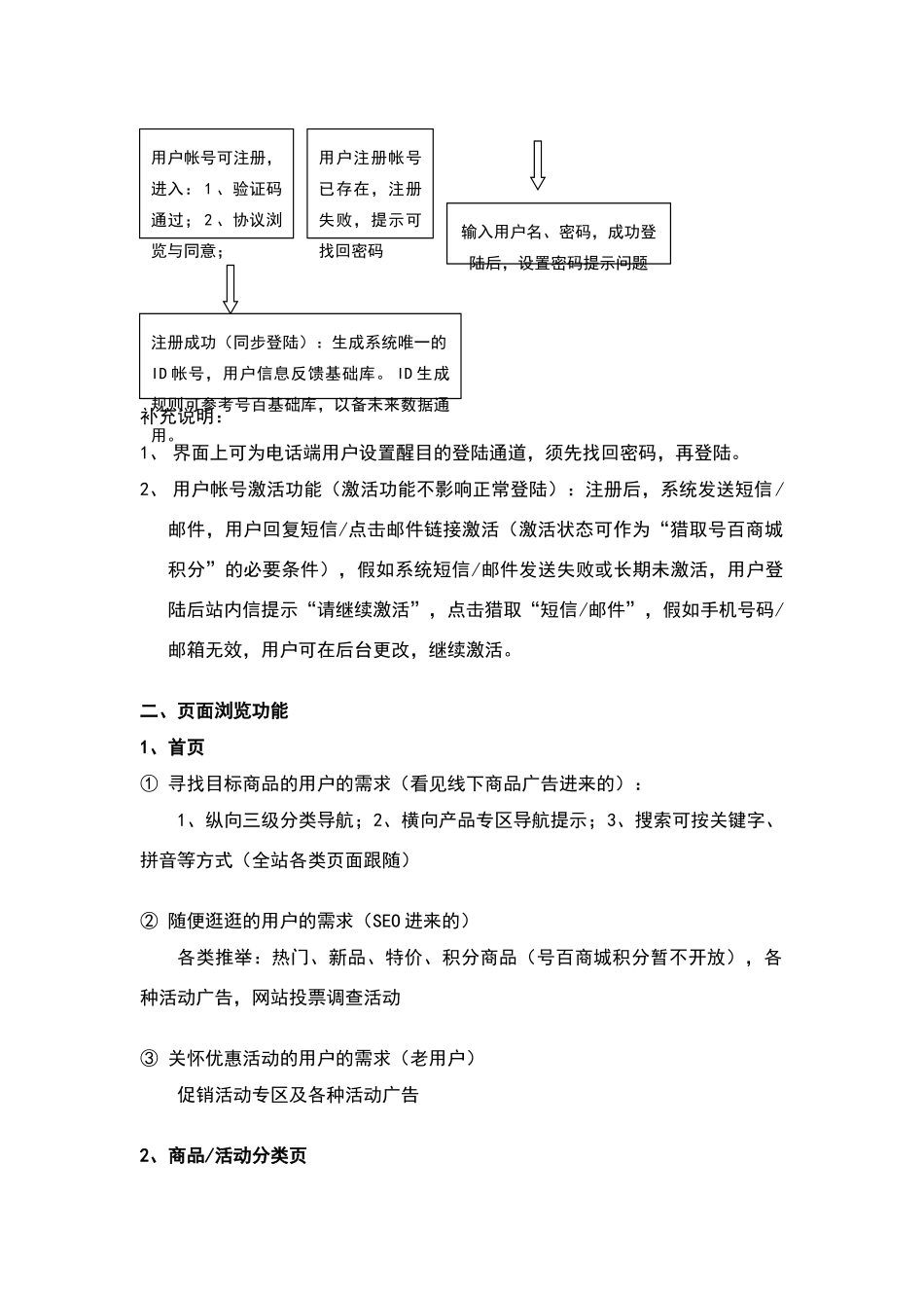 网站用户功能需求与供应商技术开发文档_第2页