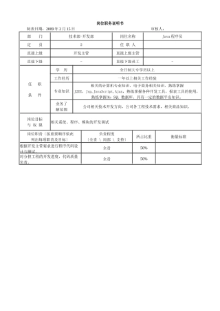 网站程序员岗位职务说明书