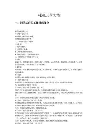 网站运营方案