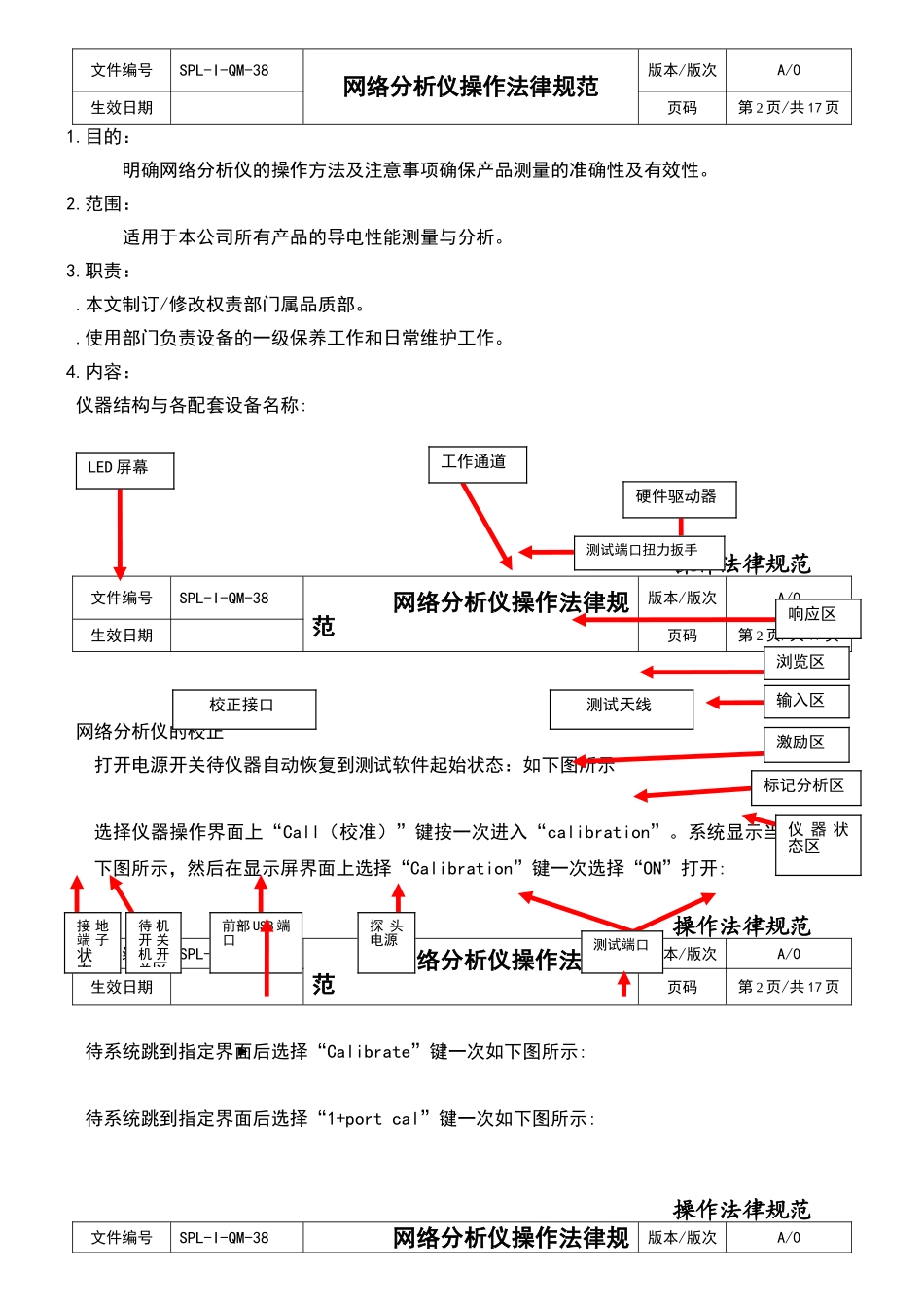 网络分析仪操作规范_第2页