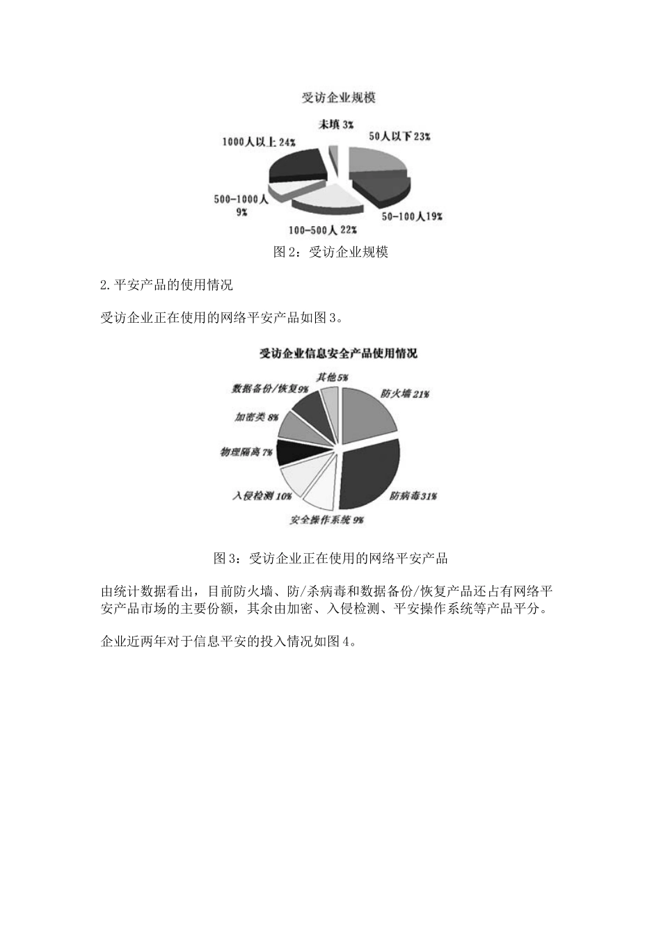 网络安全市场调研资料_第2页
