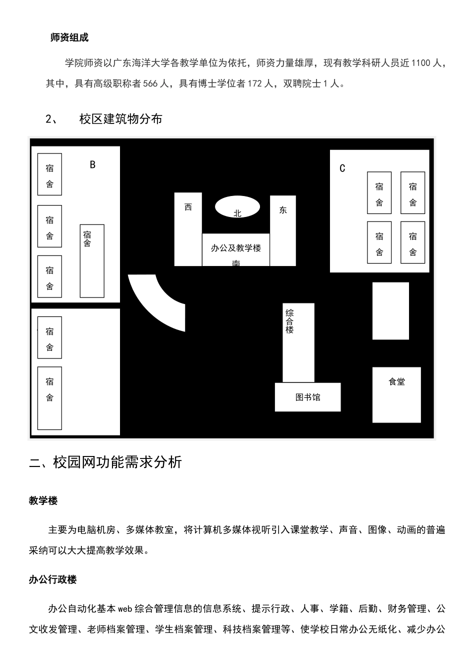网络工程课程设计_第2页