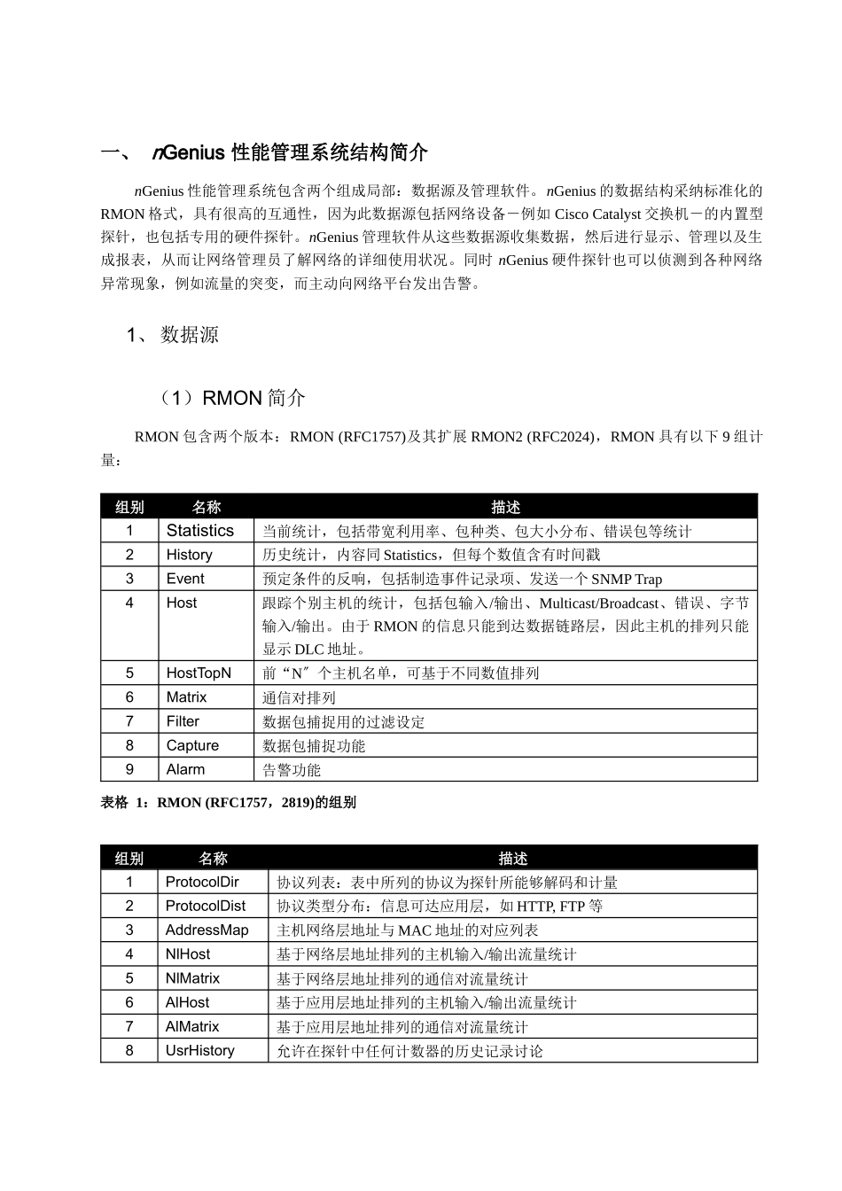网络性能管理方案_第3页