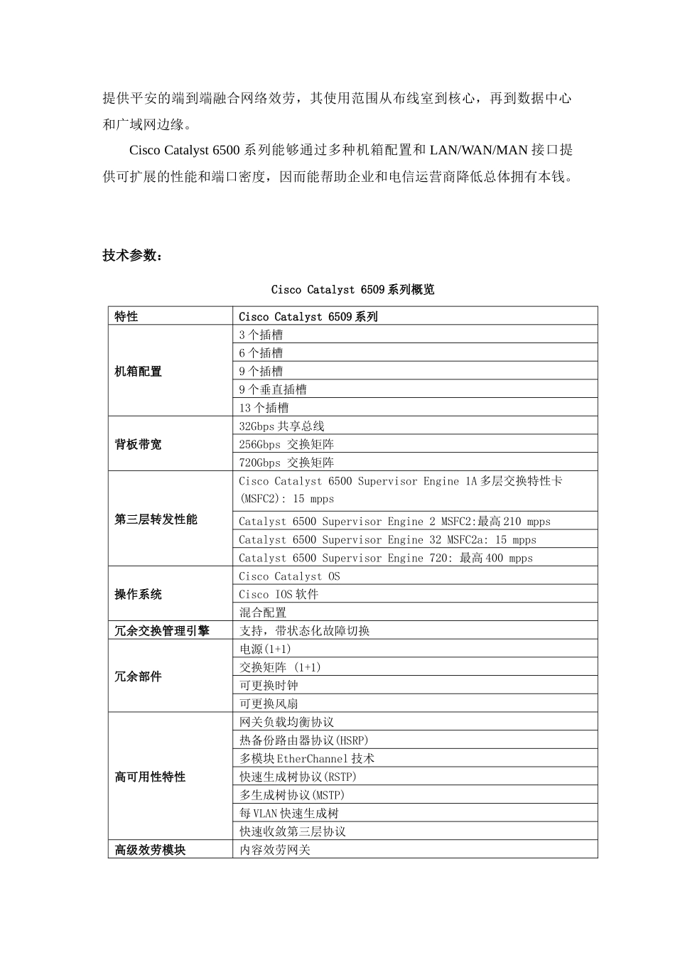 网络核心交换机(CISCO_第2页