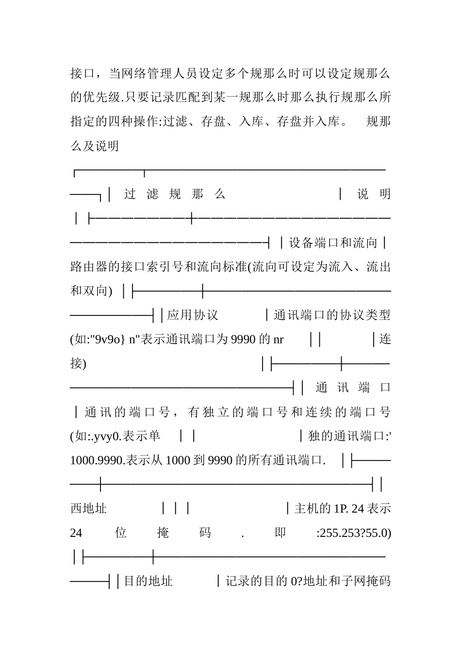 网络流量监测管理系统论文：电子科学口目网络流量监测管理系统的研究_第3页