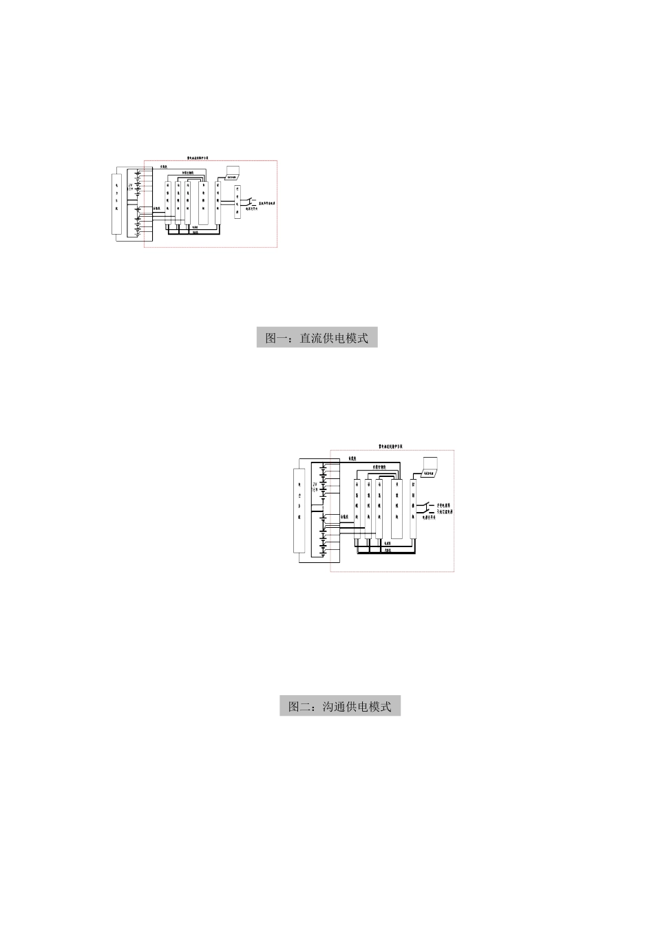 网络环境下的蓄电池在线监测系统_第2页