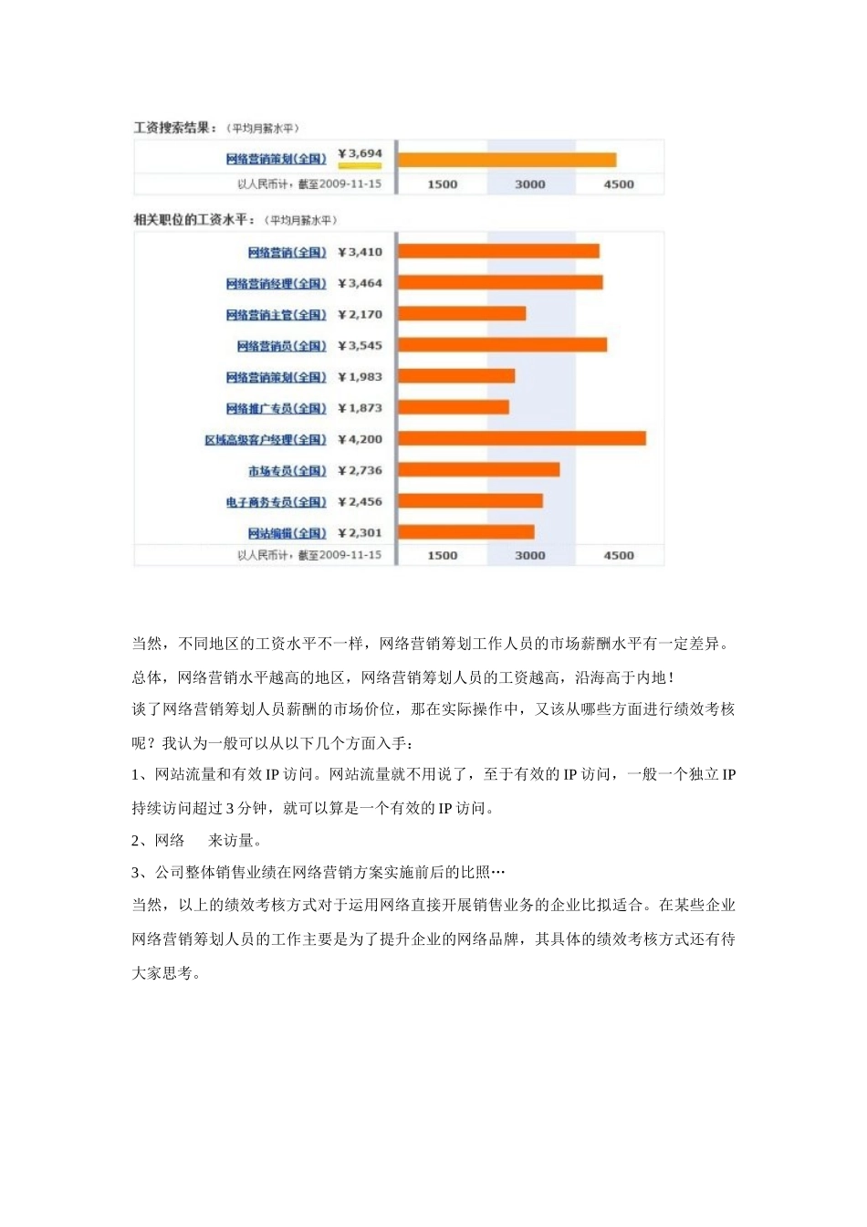 网络营销策划人员的薪酬应该如何计算_第2页