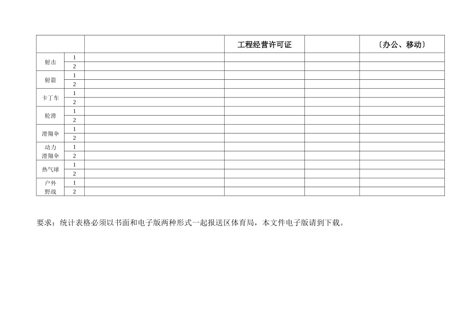 罗湖辖区高危体育项目经营调查表_第2页