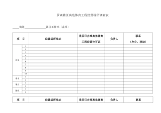 罗湖辖区高危体育项目经营调查表