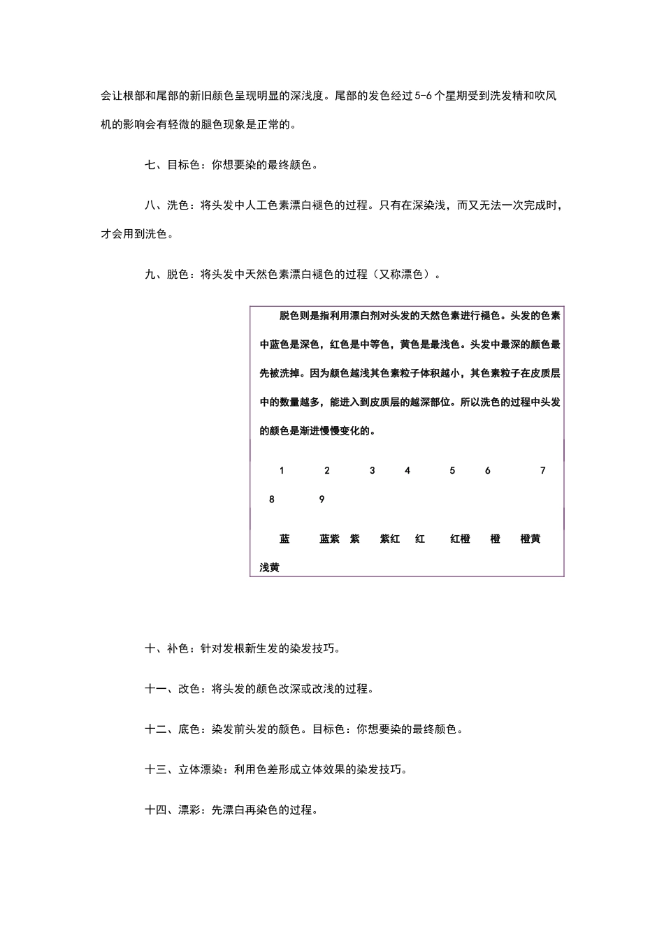 美发店染发中有关染色的专业术语_第2页