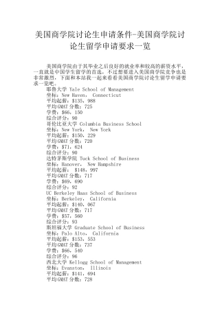 美国商学院研究生申请条件