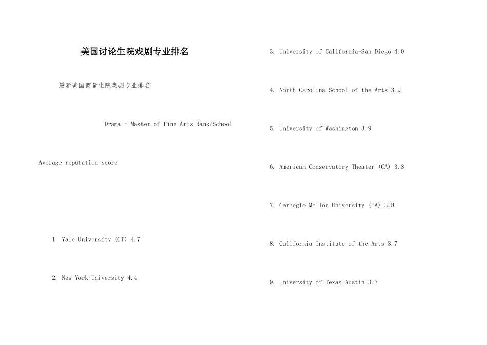 美国研究生院戏剧专业排名_第1页