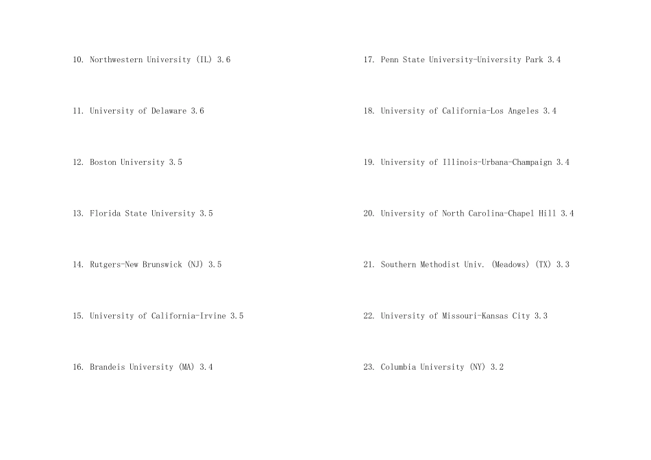 美国研究生院戏剧专业排名_第2页