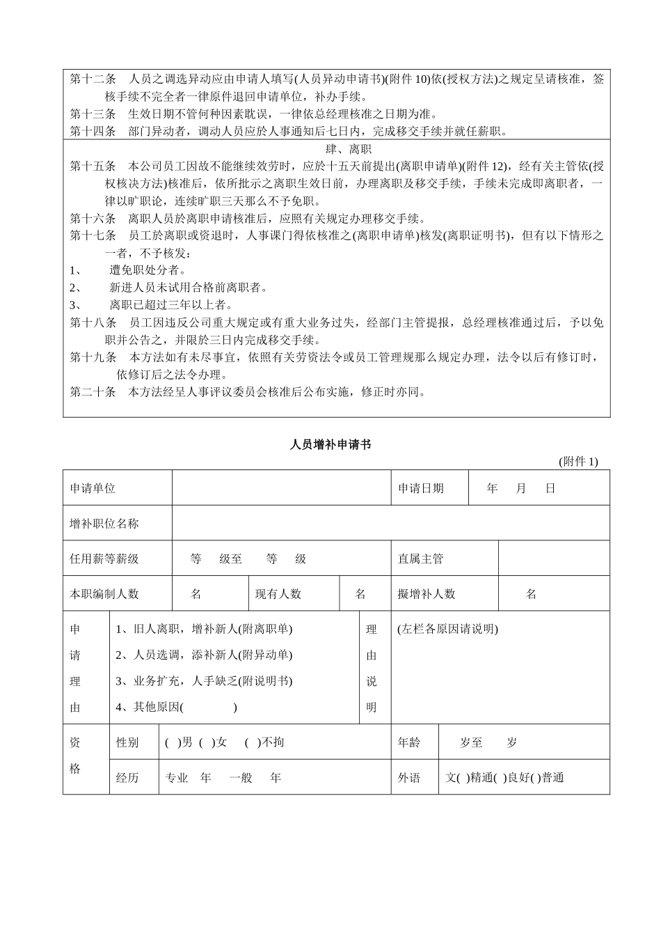 美容业管理制度：员工增补管理_第2页