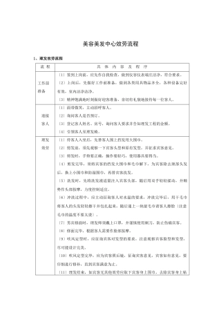 美容美发中心服务流程