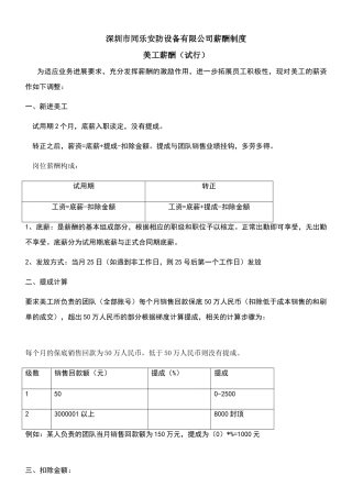 美工薪资方案0424