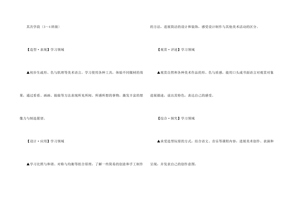 美术教学计划汇总五篇_第2页