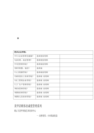 美甲店顾客忠诚度管理概要