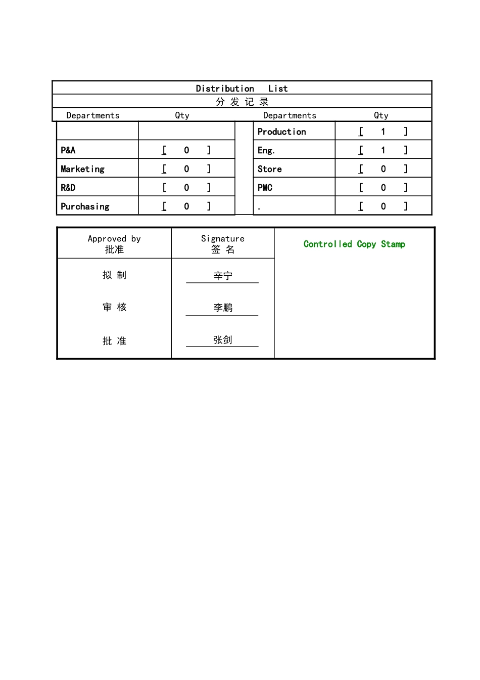 老化房操作规范_第1页