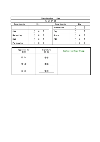 老化房操作规范