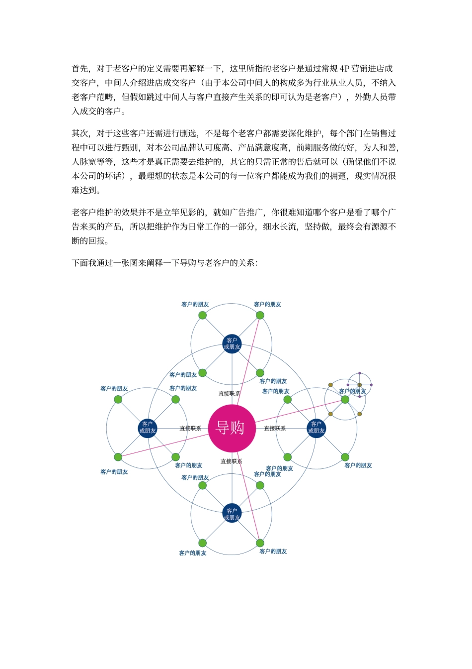 老客户维护方案_第3页