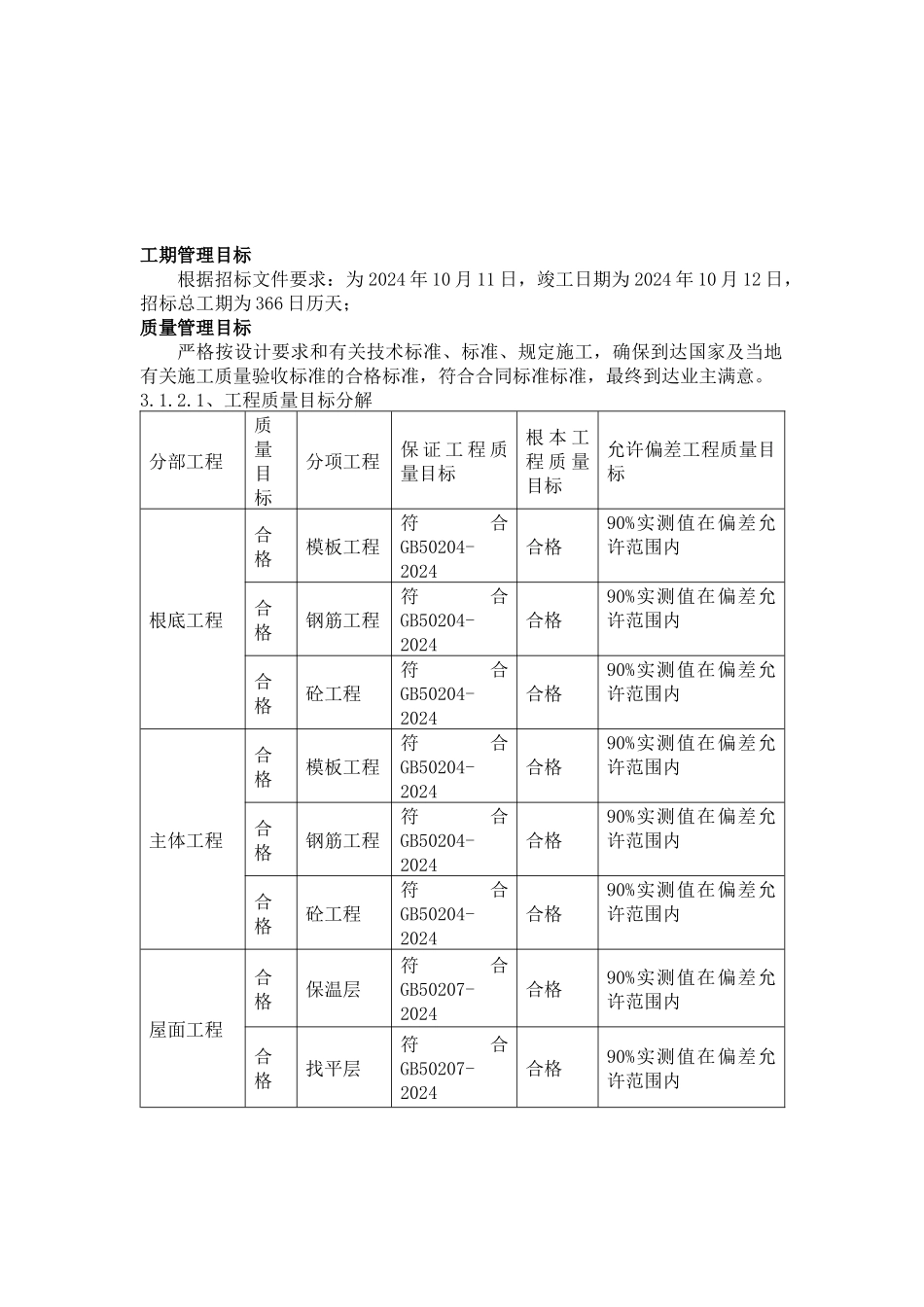 老旧小区抗震节能改造施工组织设计_第1页