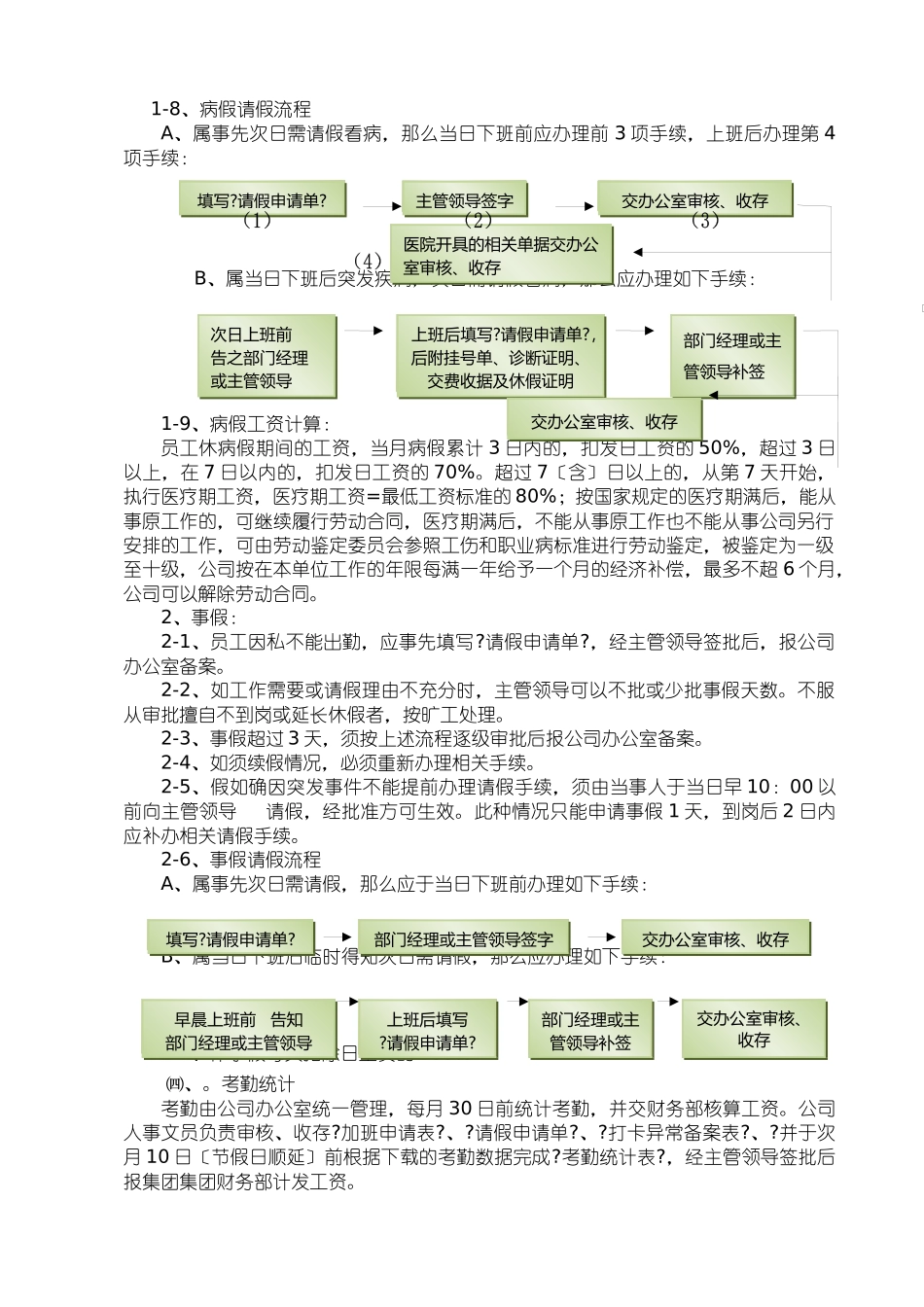 考勤管理制度2_第3页