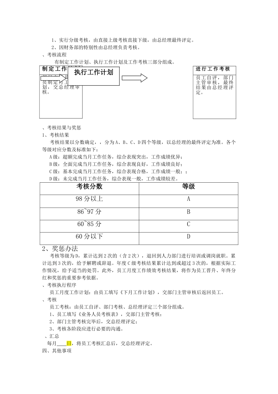 考核制度实施细则_第3页
