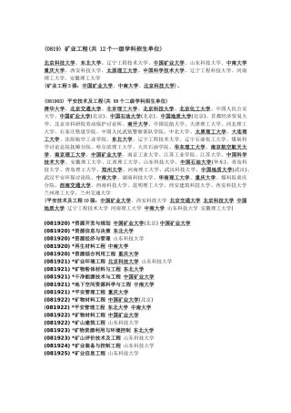 考研安全类相关专业介绍