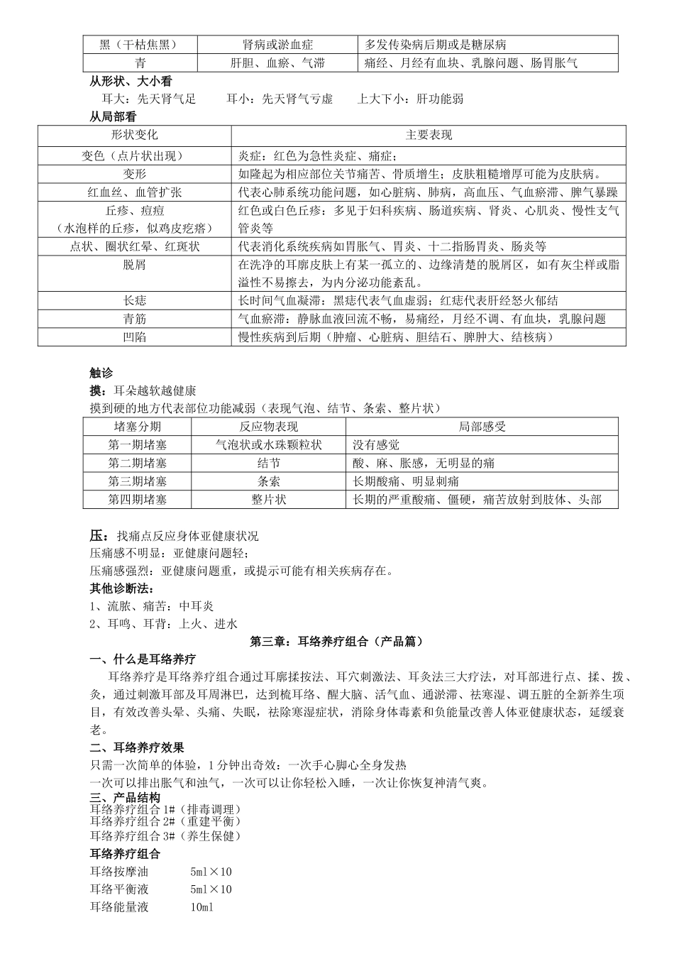 耳疗培训教案_第2页