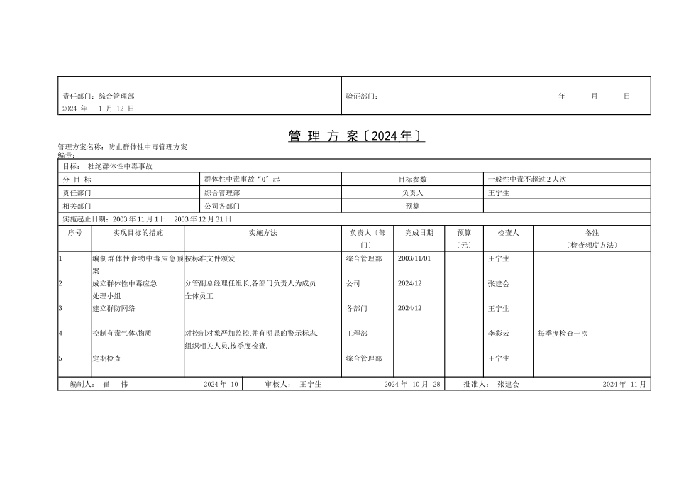 职业健康安全环境_第2页