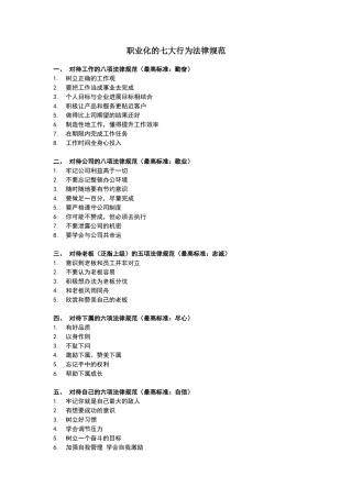 职业化的七大行为规范