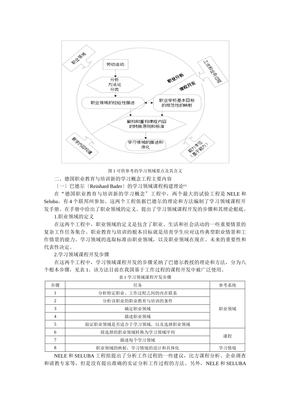 职业教育与培训新的学习概念试验项目综述_第2页