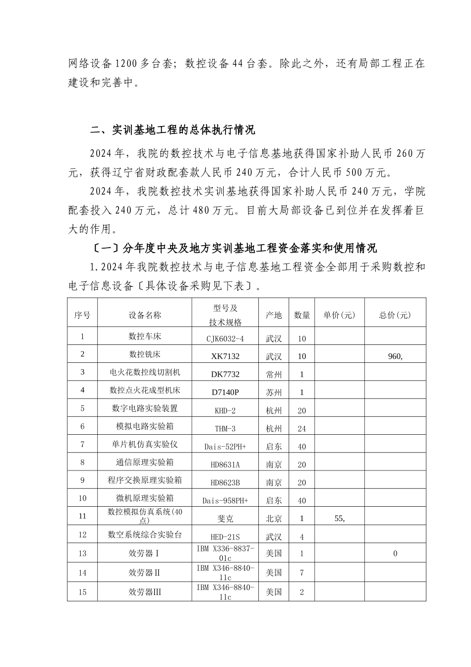 职业教育实训基地建设项目执行报告_第3页