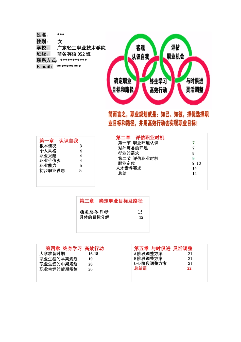 职业生涯大赛样本1_第2页