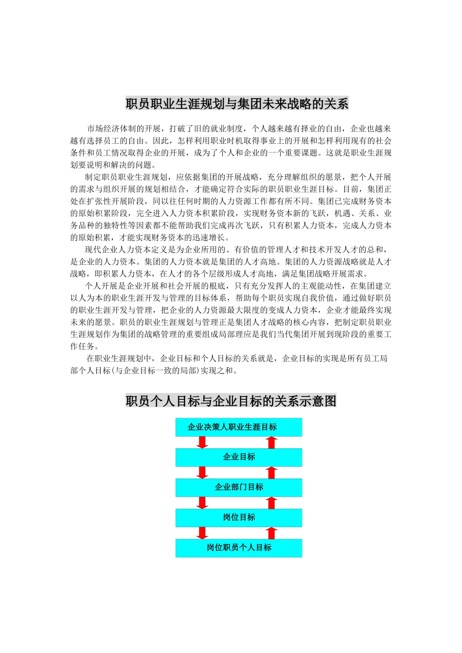 职业生涯规划手册_第2页