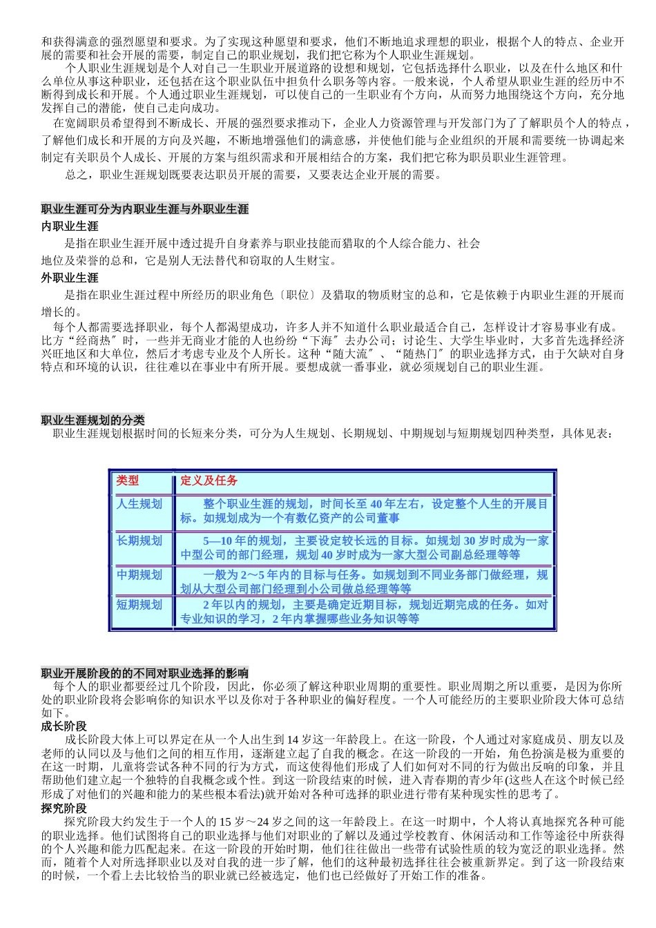 职业生涯规划的基础知识_第3页