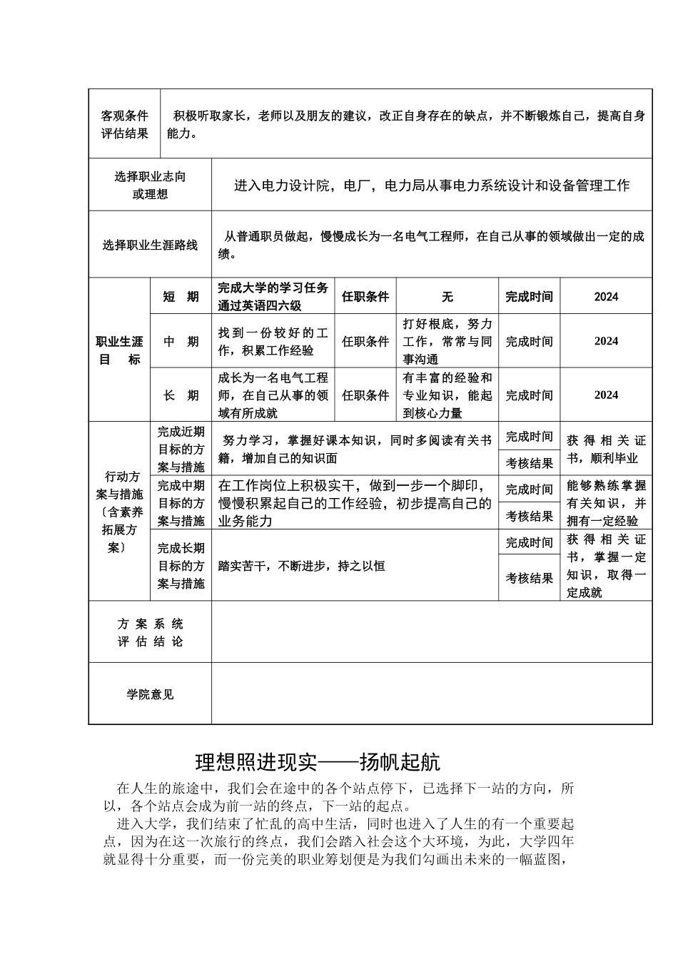 职业生涯规划设计大赛_第2页