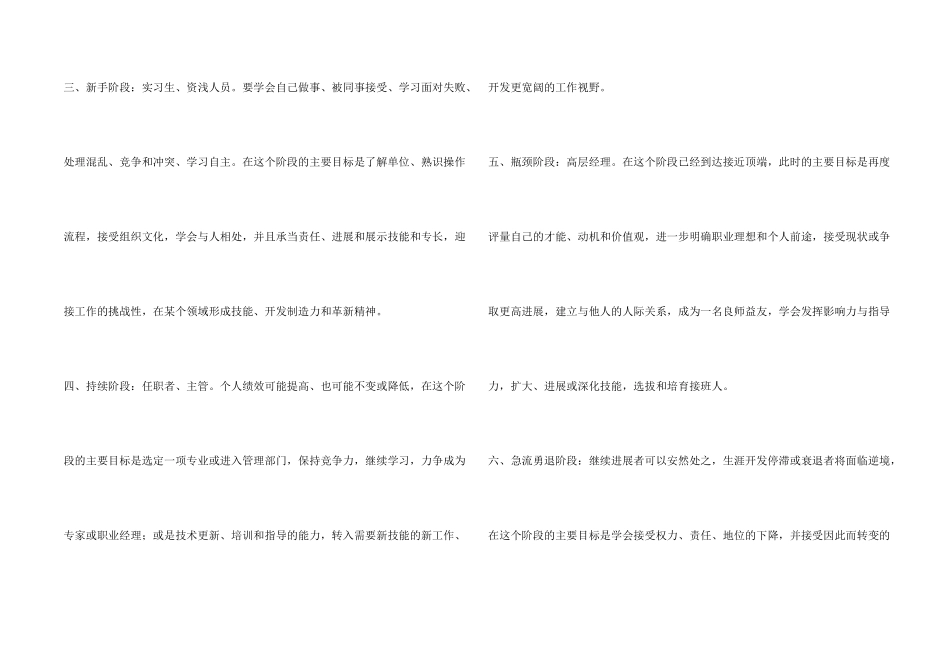 职业生涯规划，教你选对方向走对路_第2页