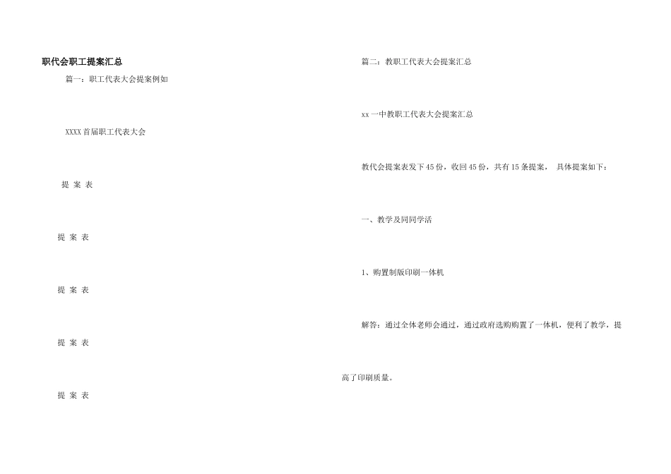 职代会职工提案汇总_第1页