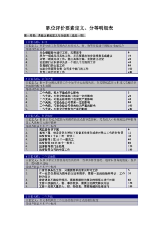 职位评价要素定义、分等明细表