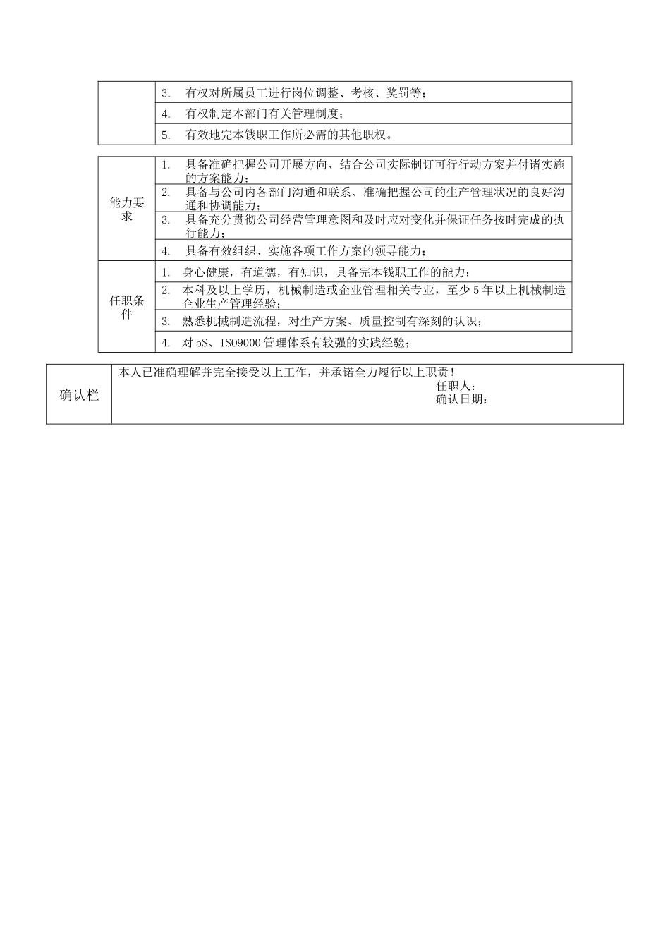 职位说明书-制造部副部长_第2页