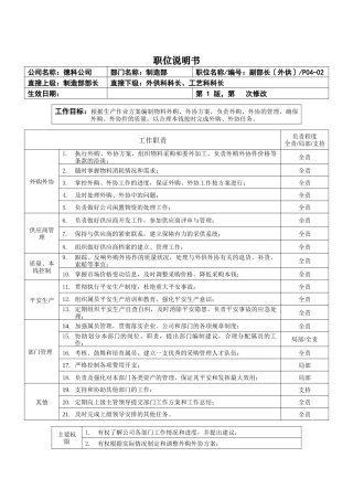 职位说明书-制造部副部长