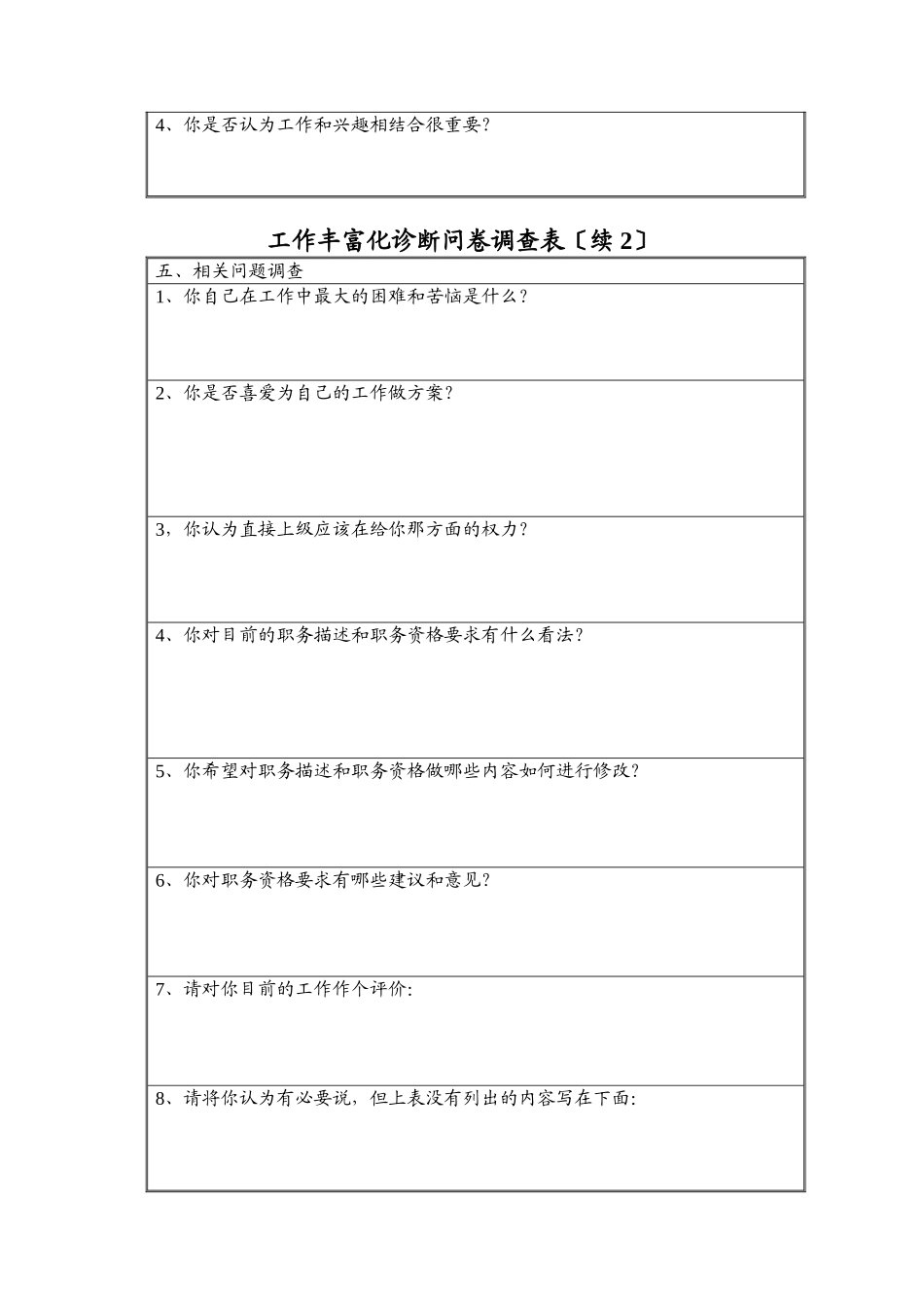 职务分析与诊断大全_第3页
